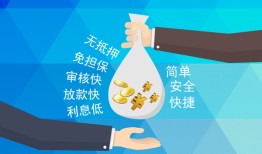 深圳宝安区大额短借-深圳宝安区身份证正规贷款-深圳宝安区应急借钱空放